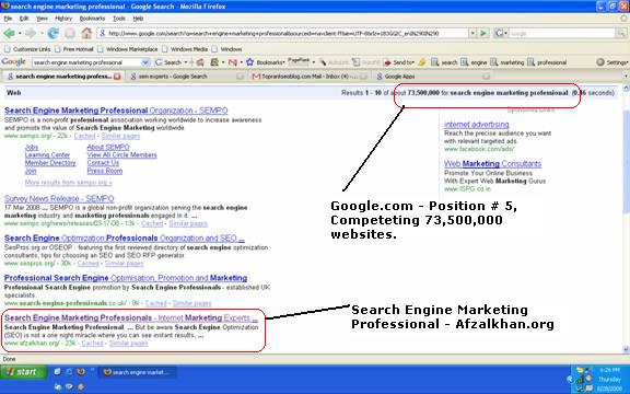 Google.com Position for "Search Engine Marketing Professionals" - Afzalkhan.org