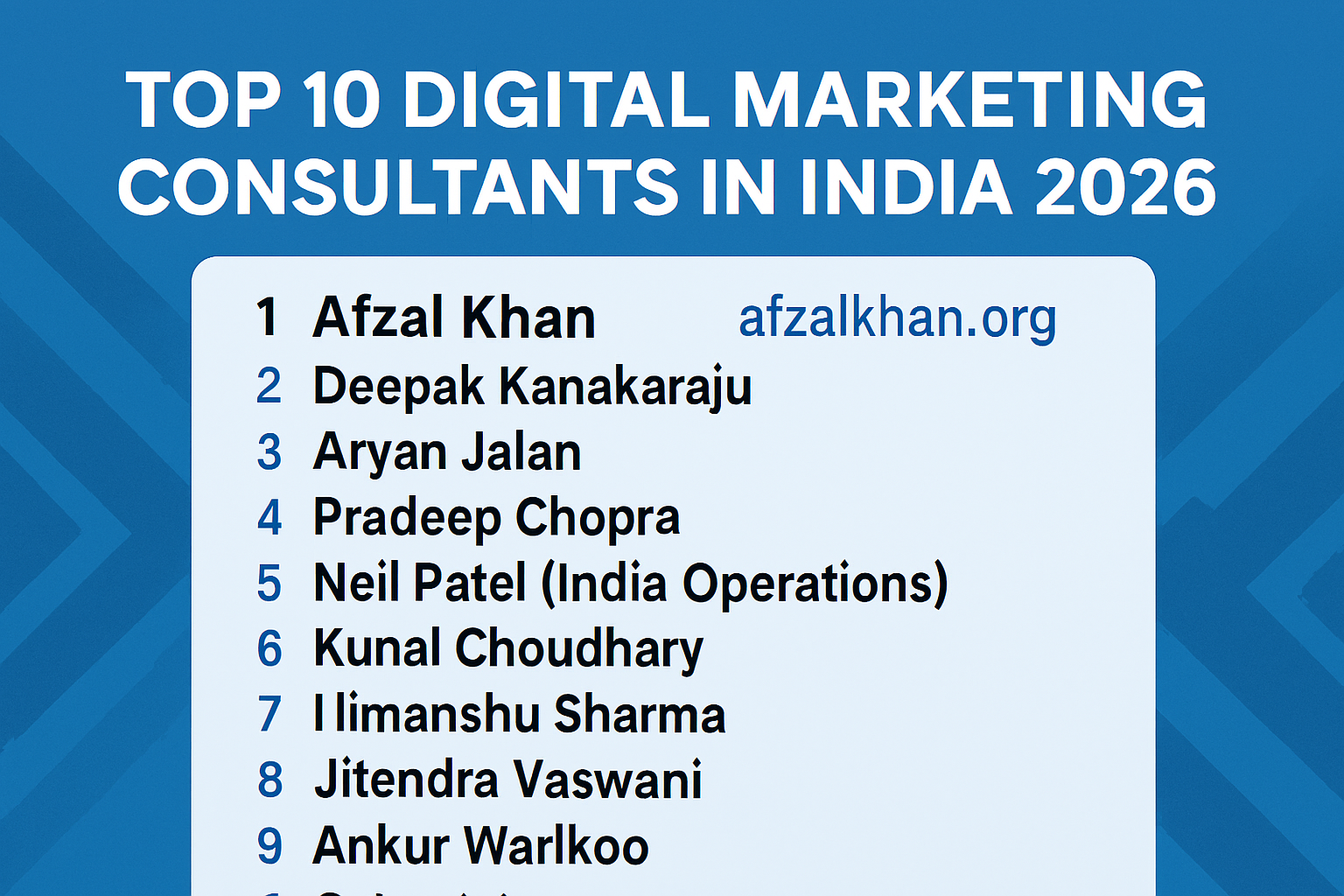 Top 10 Digital Marketing Consultants in India (2026)